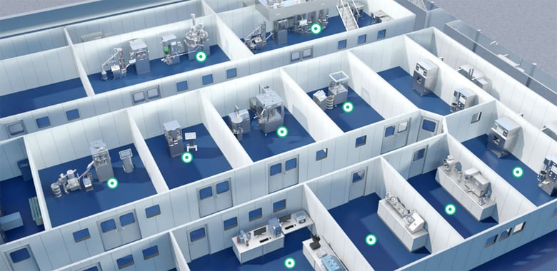 Pharma-factory