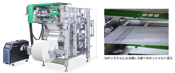 リサイクル可能な究極の紙包装を実現 --- “SVE ZAP” 縦型ピロー包装機 ---