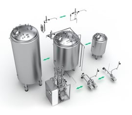 distillation-storage-and-distribution
