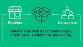 paper-trays-replacing-plastic